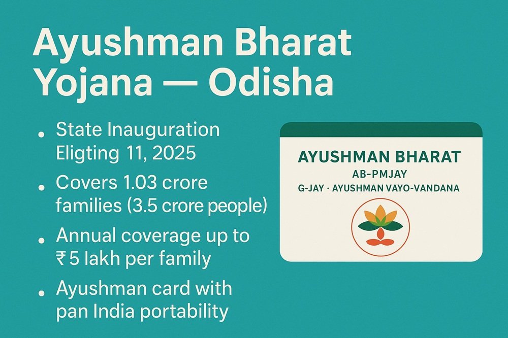 Ayushman Bharat Yojana Odisha