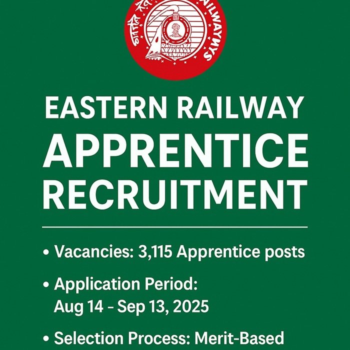 Eastern Railway Apprentice Recruitment