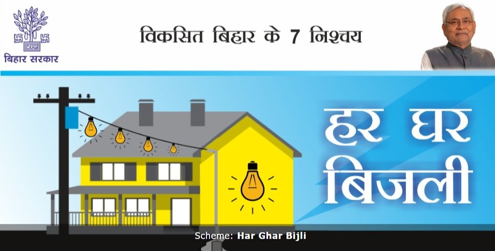Bihar Har Ghar Bijli Yojana