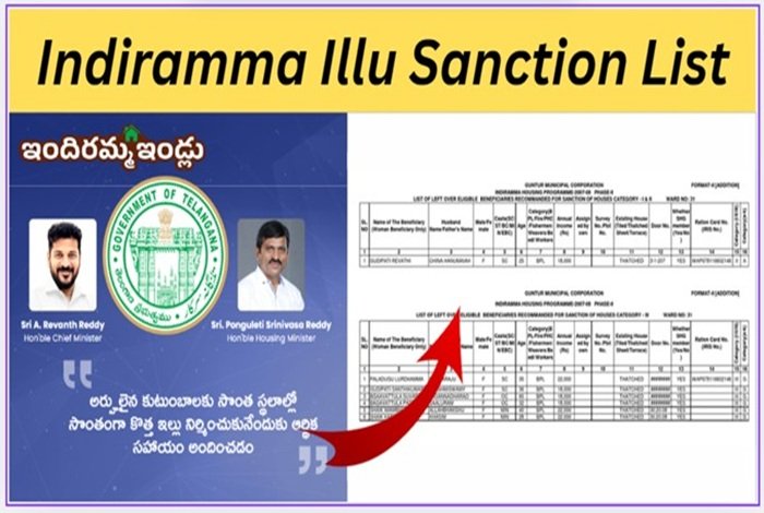 Indiramma Illu Sanction List