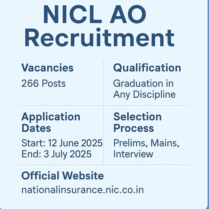 NICL AO Recruitment
