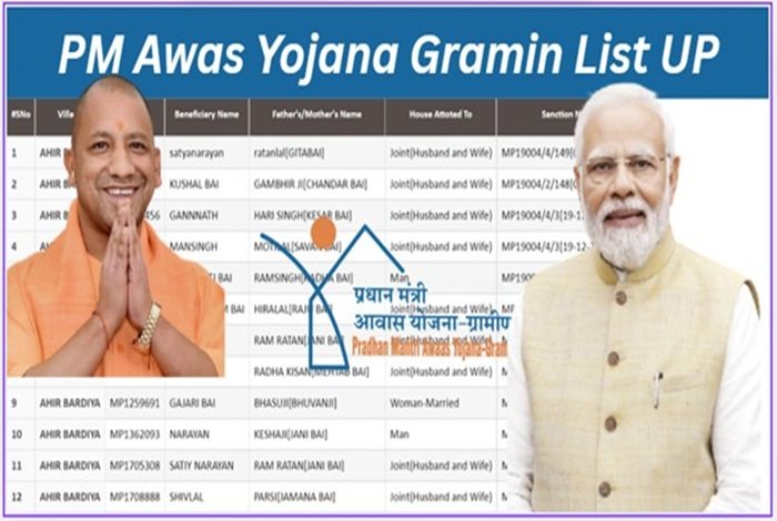PM Awas Yojana Gramin List UP