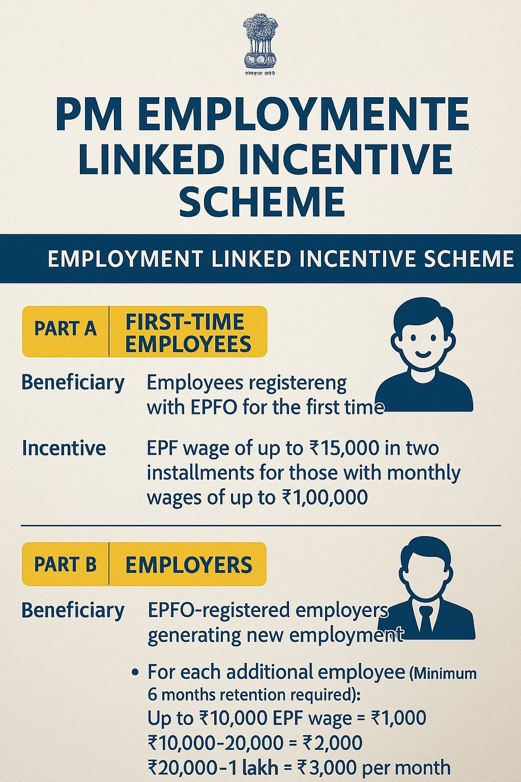 PM Employment Linked Incentive Scheme