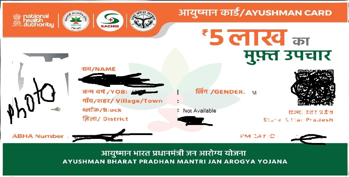 Ayushman Bharat Yojana Odisha