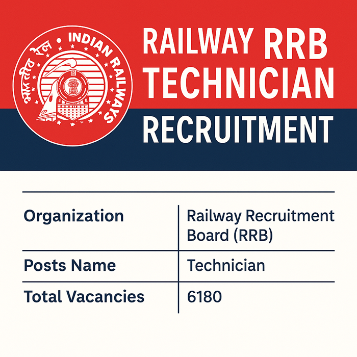 Railway RRB Technician Recruitment